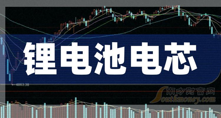 2023年鋰電池電芯概念利好哪些上市公司名單整理好了12月26日