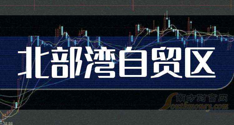 北部灣自貿區上市公司股票附概念股名單20231226