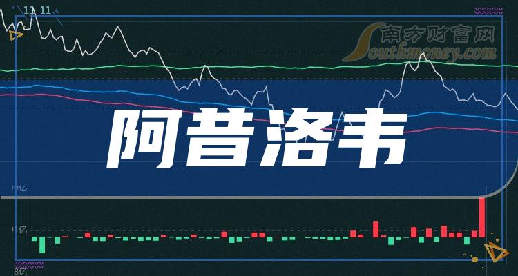 2023年阿昔洛韋上市公司概念股收好備用12月26日