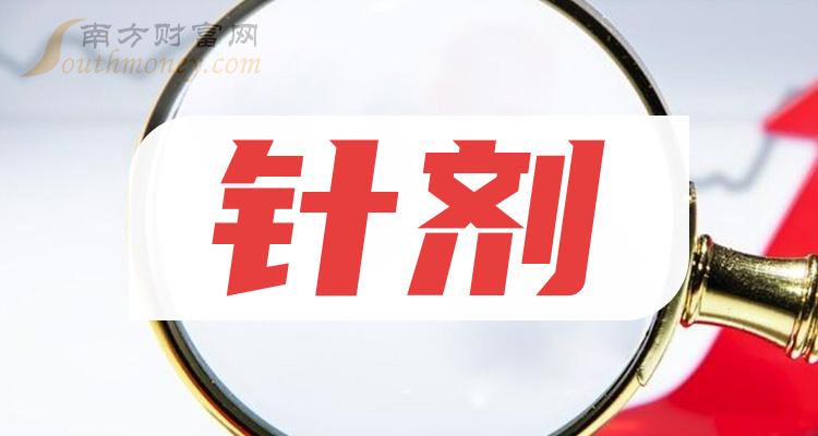 1,昆藥集團:在營業總收入方面,從2019年到2022年,分別為81.2億元,77.