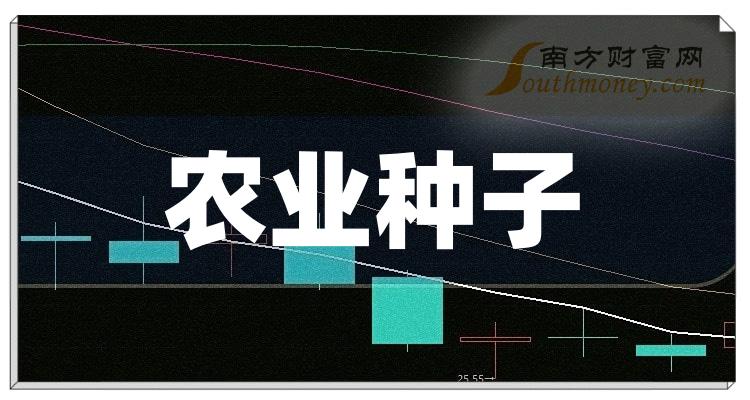 a股盤點2023年農業種子板塊上市公司名單收好20231226