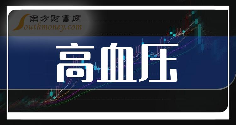 2023年高血壓板塊股票有哪些值得關注的公司12月26日