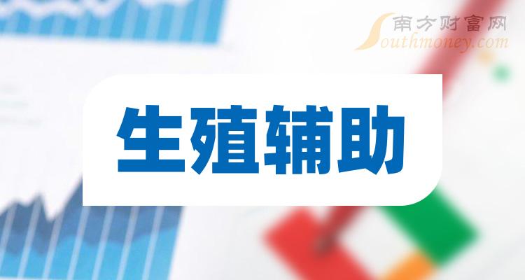 國藥現代600420:12月26日消息,國藥現代12月26日主力資金淨流出22.