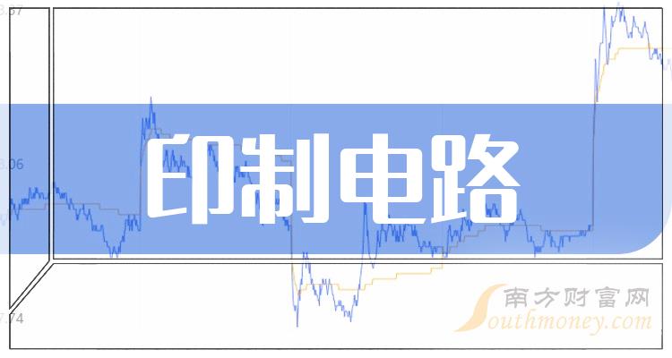 印製電路板塊股票名單一文了解清楚20231226