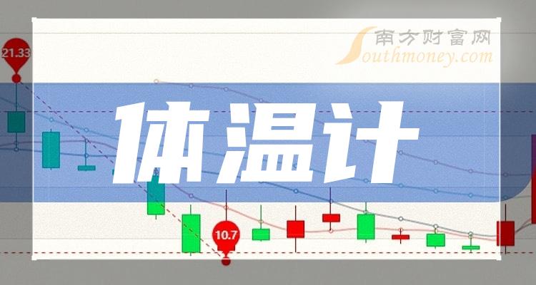 2023年體溫計概念受益的股票附相關上市公司12月26日