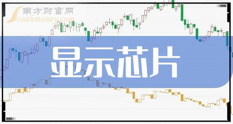 一文弄明白2023年顯示芯片概念股票是哪些上市公司12月26日