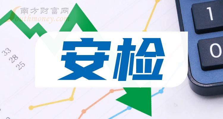 安檢上市公司龍頭股票名單請查閱20231226