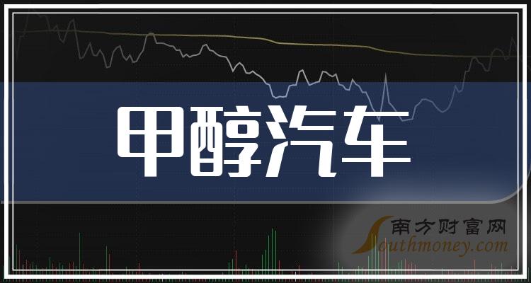 【收藏】甲醇汽車相關概念股票名單,值得參考!(2023/12/26) - 南方財