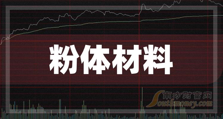 粉体材料股票有哪些股附上市公司名单20231226