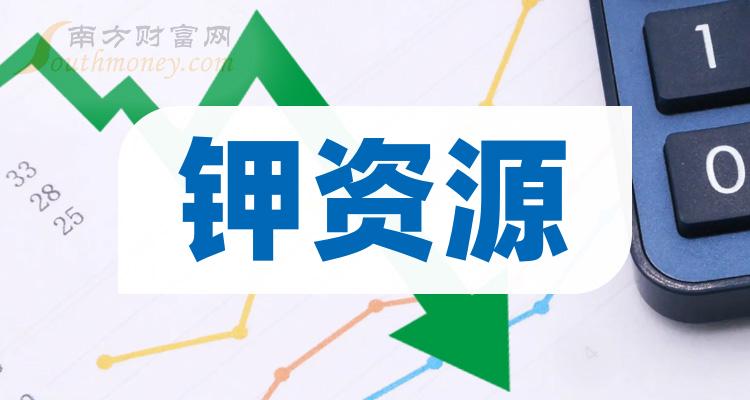 2023年鉀資源概念股,相關上市公司名單收好啦!(12月26日) - 南方財富