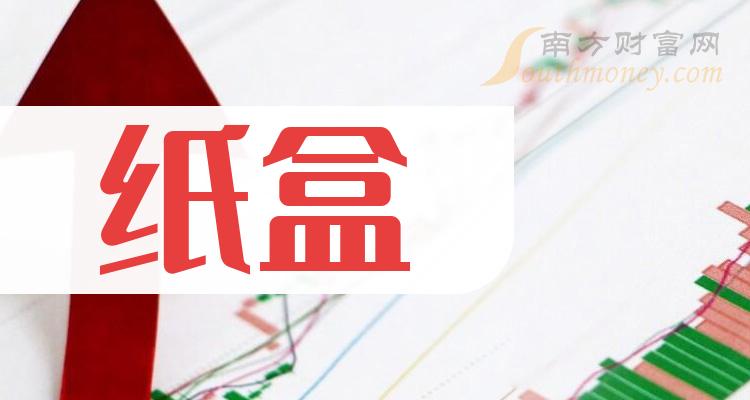 紙盒相關概念股2023年名單看下有沒有你的關注12月26日