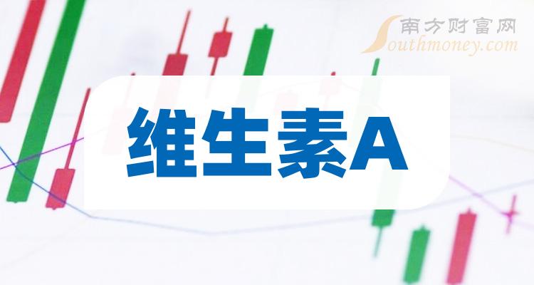 2023年和維生素a相關的上市公司有這些請查收12月26日