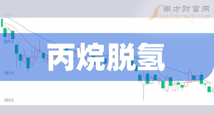 收藏版丙烷脫氫行業概念股票名單20231226