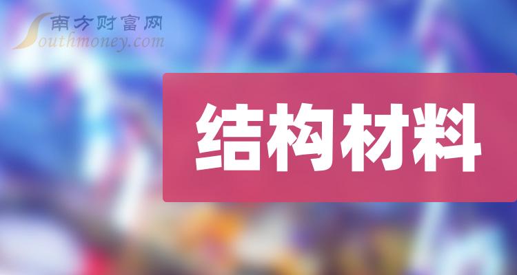 結構材料相關概念股2023年名單看下有沒有你的關注12月26日