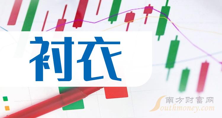 2023年襯衣概念股票這份名單值得研究1226