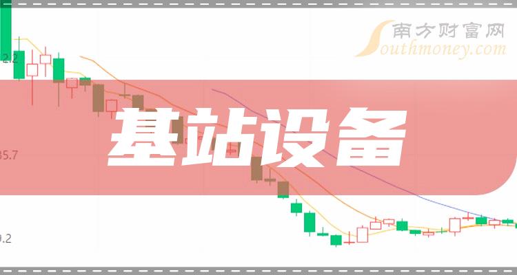 基站設備概念龍頭股票共六隻值得關注研究20231226