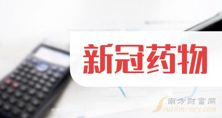 2023年新冠藥物概念上市公司名單請收好12月26日