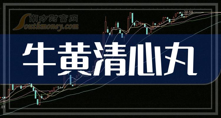 這些公司是2023年牛黃清心丸概念股龍頭收好了12月26日