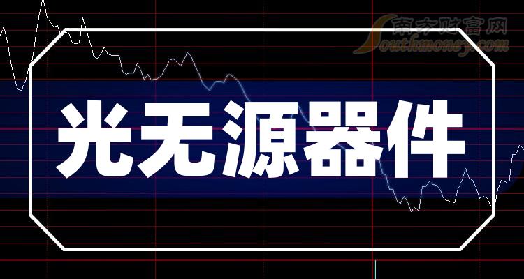 2023年光無源器件概念股名單全梳理請查閱12月26日