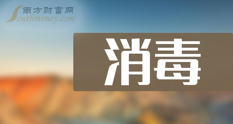 a股消毒相關上市公司龍頭有4只20231226