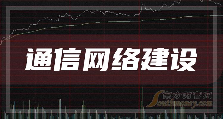 2023年通信網絡建設概念相關上市公司整理好了請查收12月26日