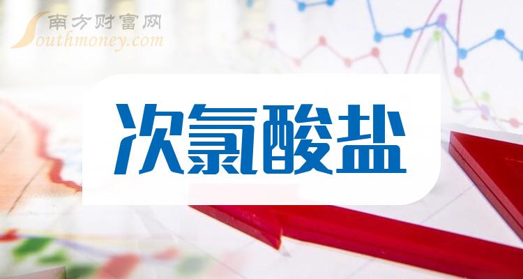 次氯酸鹽上市公司名單次氯酸鹽股票行情查詢20231226