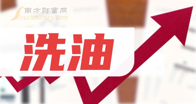 乾貨收藏a股洗油相關股票都在這了20231226