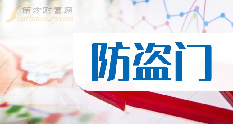 防盜門概念相關概念上市公司名單整理20231226