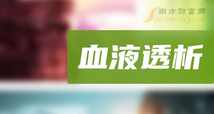 收藏血液透析概念上公司名單來嘍20231226