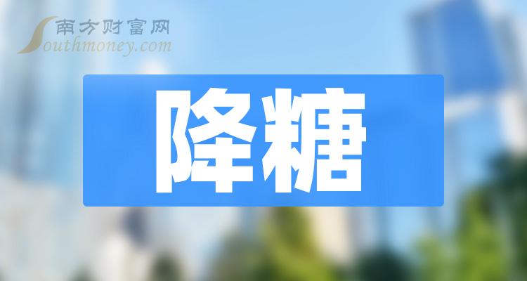 2023年降糖概念股名單收藏待用12月26日