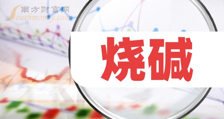 2023年燒鹼股票概念你不能錯過的名單12月26日