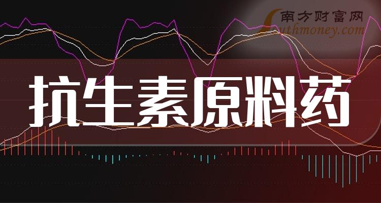 a股抗生素原料藥概念上市公司股票這份名單拿好20231227