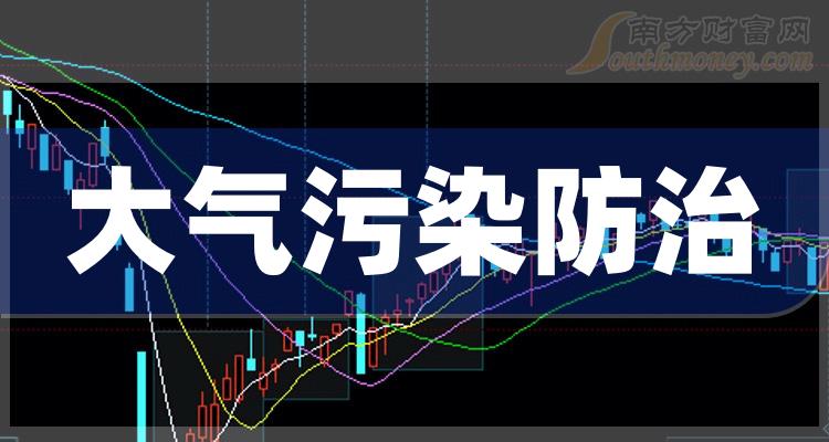 乾貨收藏a股大氣汙染防治相關股票都在這了20231227