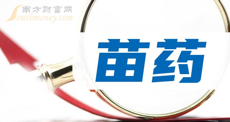 2023年苗藥概念股相關上市公司名單收好啦12月27日