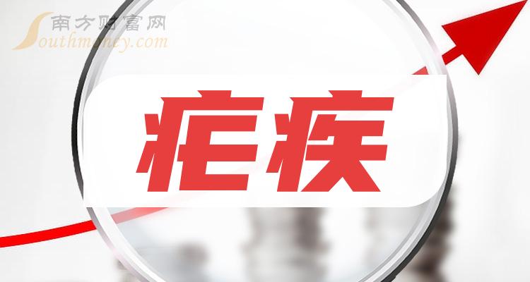 2023年瘧疾上市公司概念股收好備用12月27日