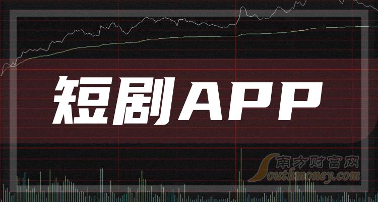 收藏2023年短劇app上市龍頭企業精選名單12月27日