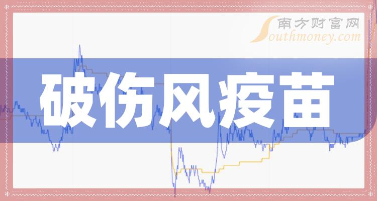 2023年破傷風疫苗概念有哪些相關股票值得關注內附股票12月27日