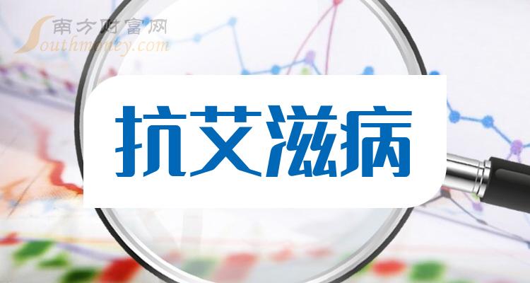 艾滋病防治条例开始实施的时间为，艾滋病防治条例开始实施的时间为什么时候