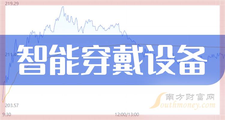 藍思科技:2022年報顯示,公司實現營收466.99億,同比去年增長3.