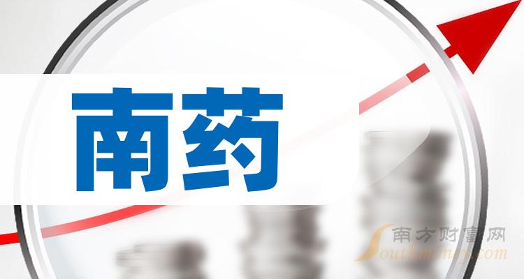 中國股市南藥上市公司龍頭乾貨滿滿2023年12月