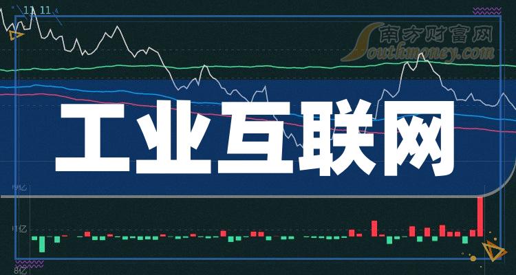 1,初靈信息:12月27日初靈信息3日內股價下跌0.