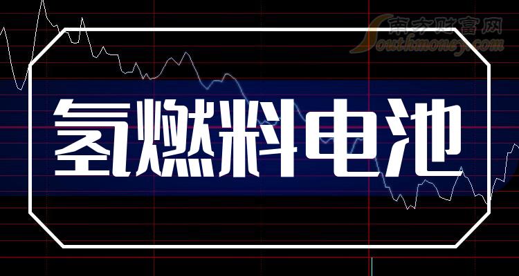 六家氫燃料電池概念股龍頭記得收藏20231227