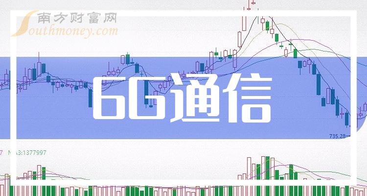 干货6g通信概念龙头上市公司共八家20231227