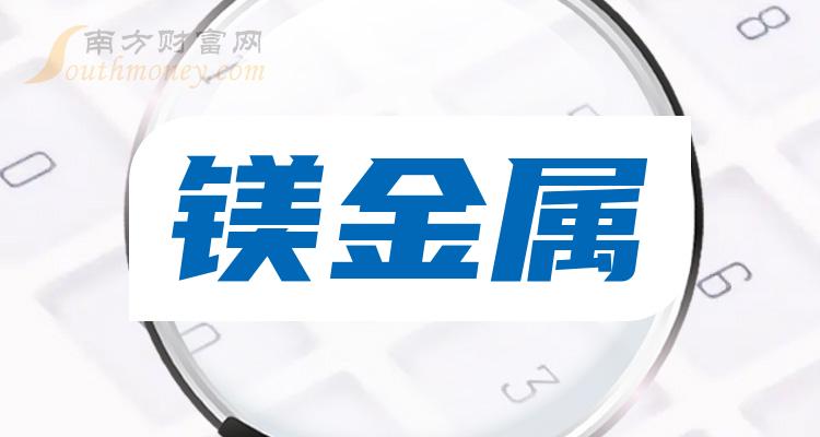 a股鎂金屬概念股龍頭具體名單如下20231227