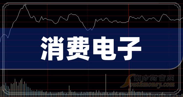 在近7個交易日中,海能達有3天下跌,期間整體下跌1.2%,最高價為5.