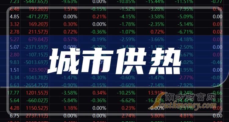 6%,報5.030元,5日內股價下跌5.57%,總市值為30.63億元.