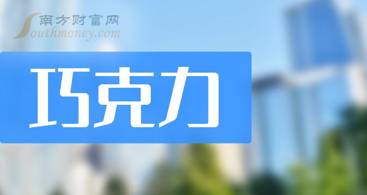 2023年巧克力概念股名單出爐收好了12月27日