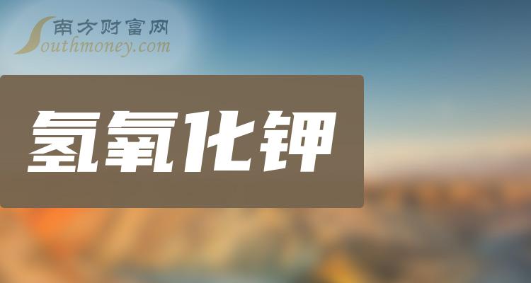 公司相關業務:氯化鉀,硫酸鉀,硝酸鉀,碳酸鉀,氫氧化鉀,金屬鎂,氯化鎂