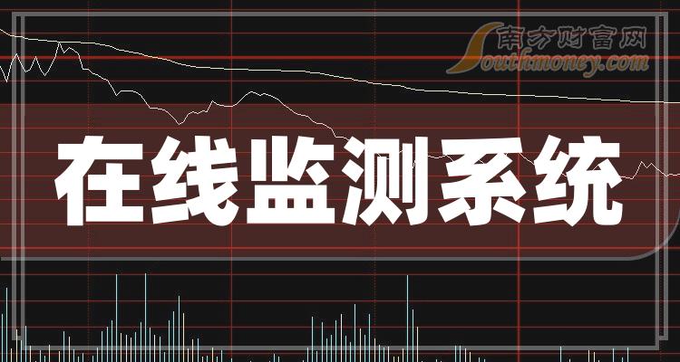 2023年在線監測系統股票概念你不能錯過的名單12月27日