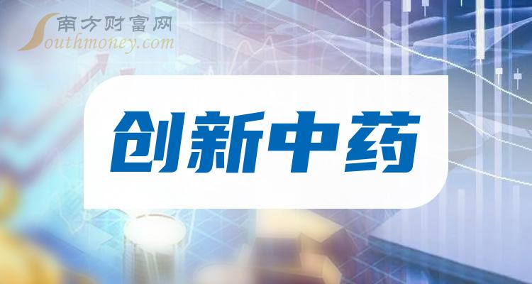 12月27日創新中藥概念受益的上市公司名單收藏好